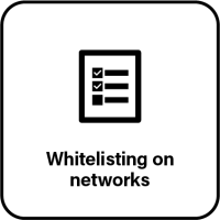 Whitelist_icon-200x200
